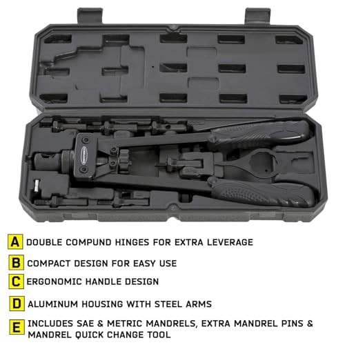 NUTSERT TOOL SET - SB2834