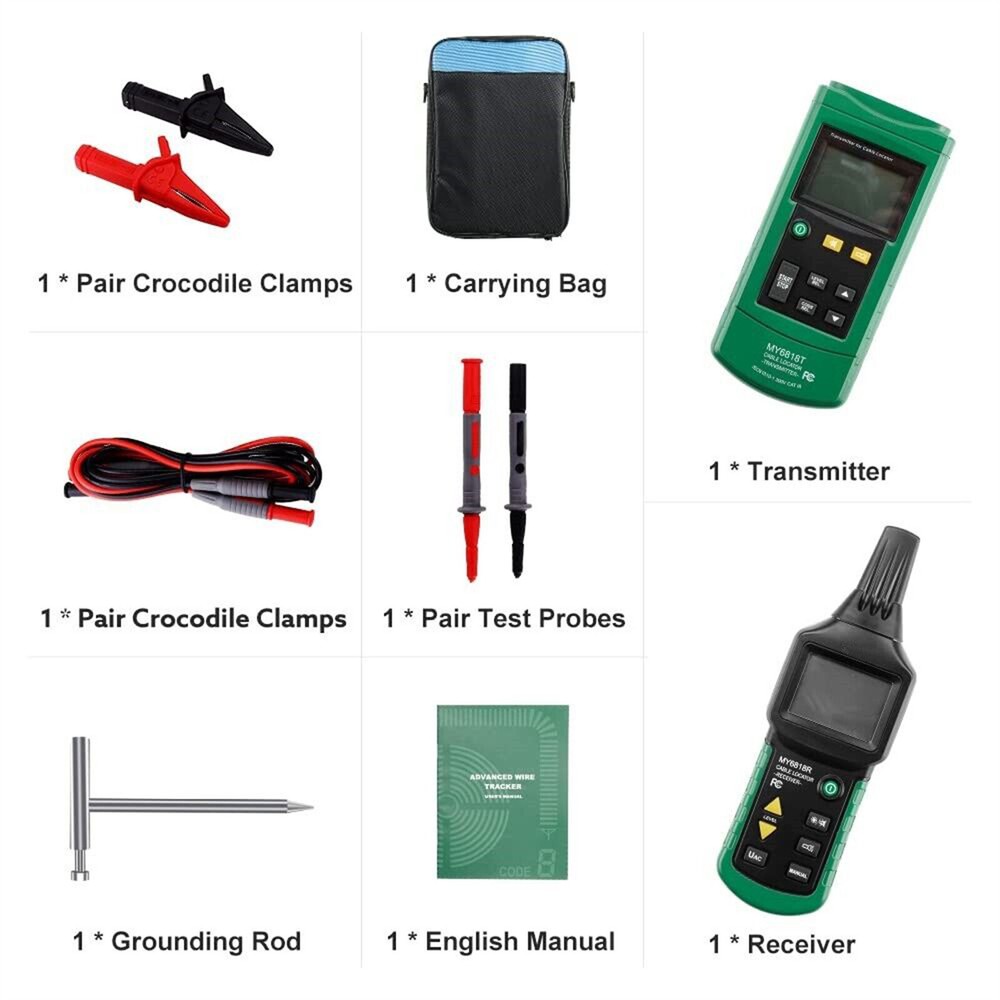 Underground Wire Locator Tester Detector Pro Cable Pipelines Tracker 1 Set