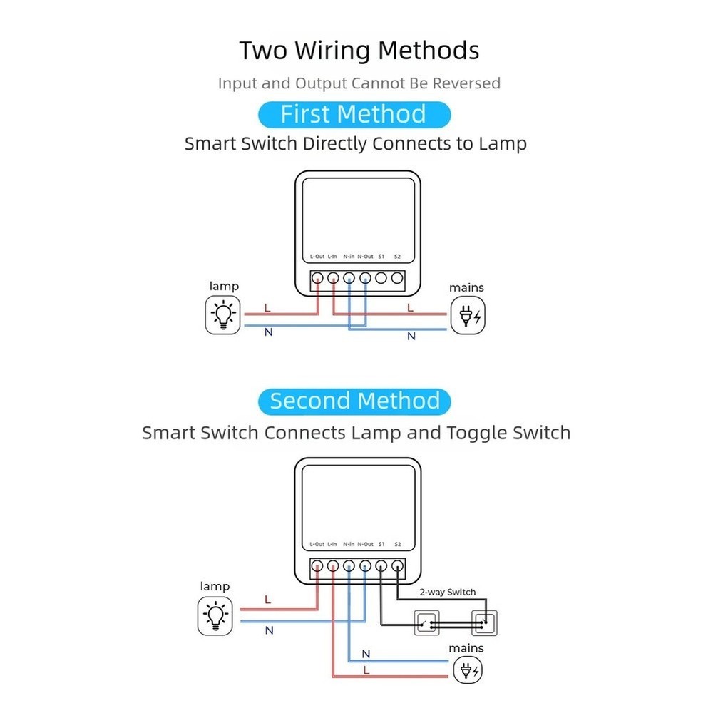 For Tuya For Zigbee Relay Switch Module for Home Curtain Wireless Control