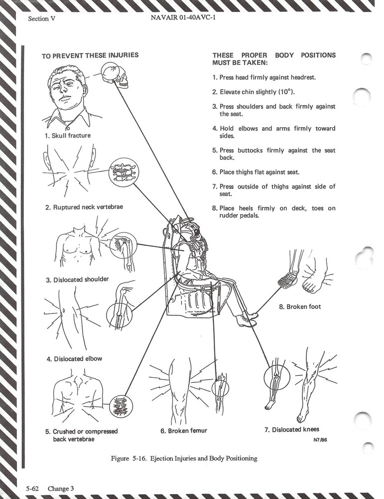 1992 A-4E/F Skyhawk Flight Manual Pilot's Handbook - CD Version