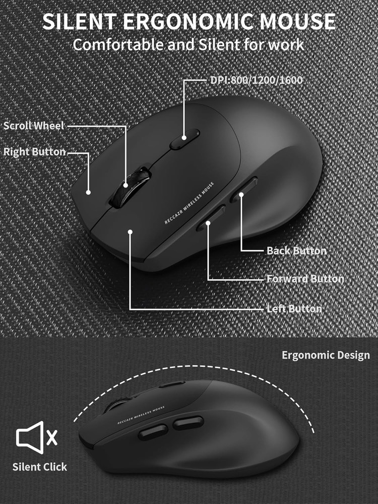 Wireless Keyboard & Mouse Combo,2.4G Wave Keys-Black *Please read description*