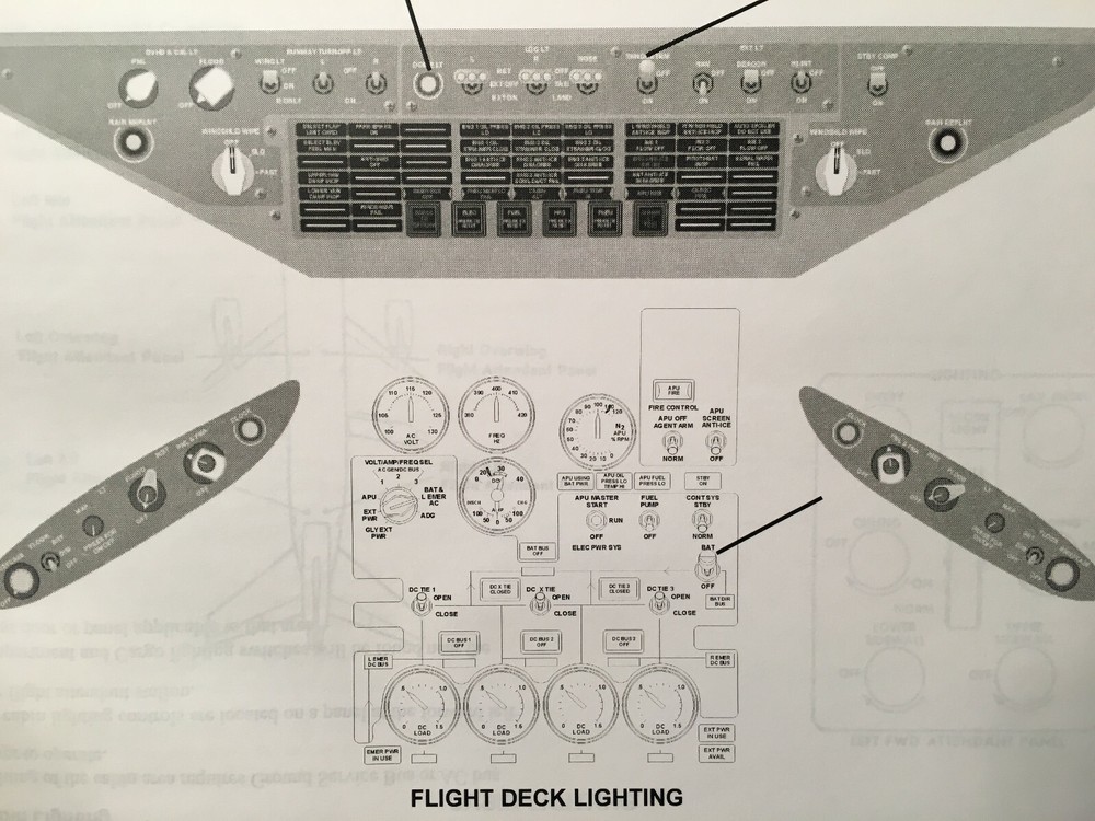 DC-10 Service Training Manual