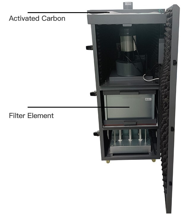 Filter Element for CALCA JS30 Fume Extractor Filter and Air Purifier