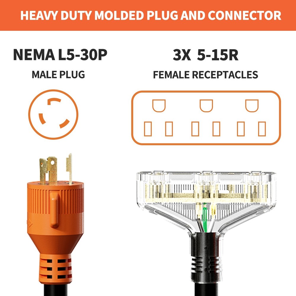 RV Generator Power Adapter 30AMP Male 3-Prong Plug to 3x 15 AMP Female cord