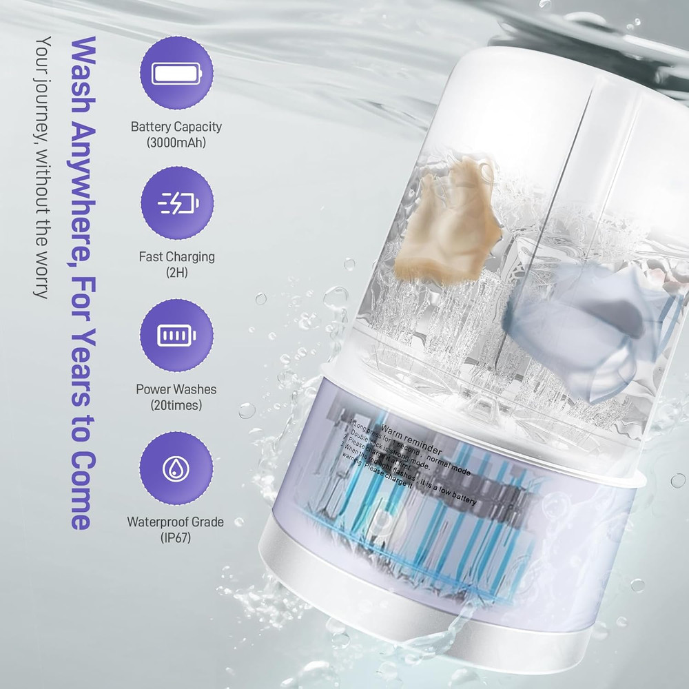 "Portable Mini Washing Machine Compact Washer Quiet Energy Efficient Purple"