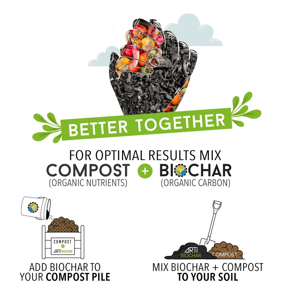 ARTi Biochar Granular Particles - 20 Gallons