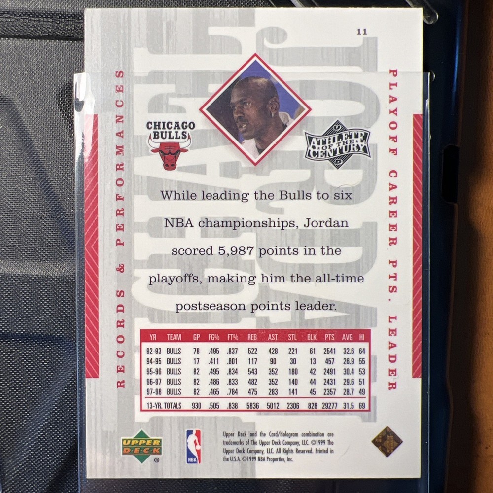 Michael Jordan auto COA