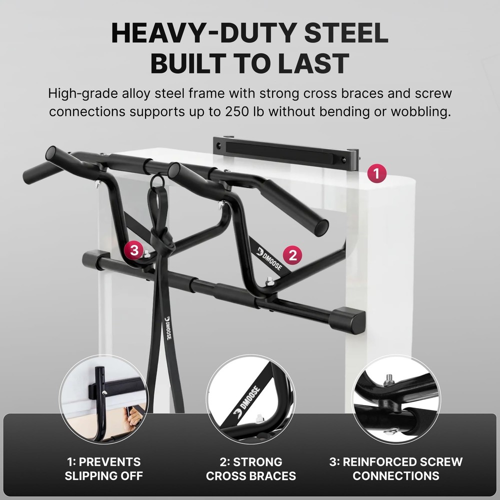 Pull Up Bar for Doorway with + Band Combo