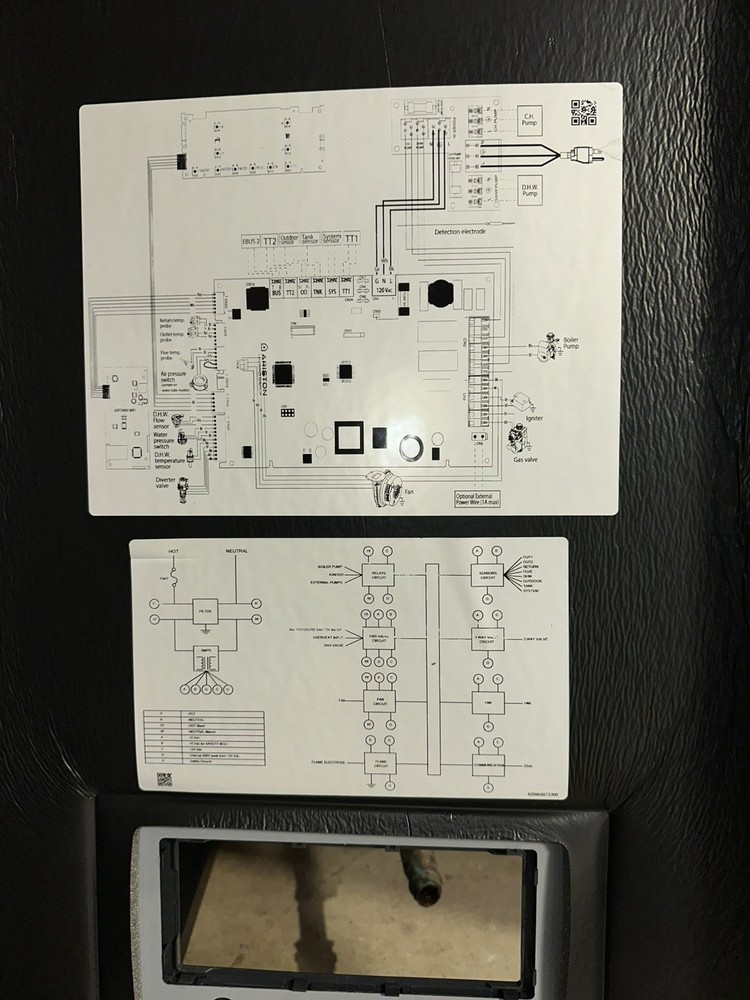 NTI Residential Condensing Gas Boiler