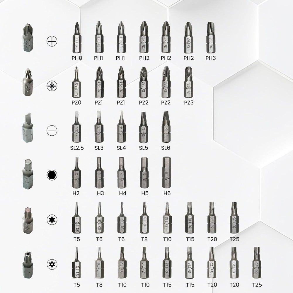 Mini Ratchet And Bit Set Compact Precision Ratchet Screwdriver Set Seal Case