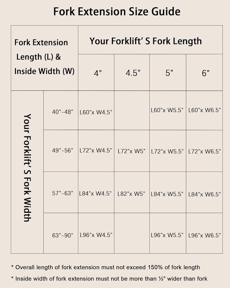 96"Fork Extensions, 4.5'' Width Pallet Fork, 1 Pair Heavy Duty Steel, Orange