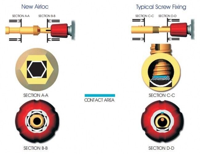 QED XT25 Speaker Cable (A Pair) Terminated