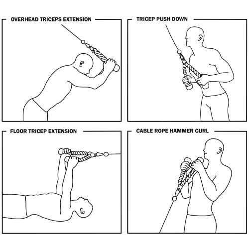 Lat Bicep Tricep Ropes Pull Down Rope Cable Attachment Handle Gym Multigym Home