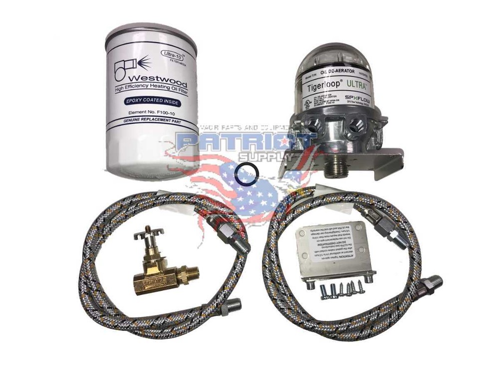 S220-12 Tigerloop Ultra Installation Bundle With Two (2) S220-36 36 Flex-Lines