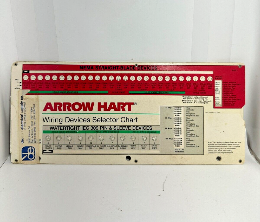 Arrow Hart Wiring Devices Selector Chart NEMA Straight-Blade
