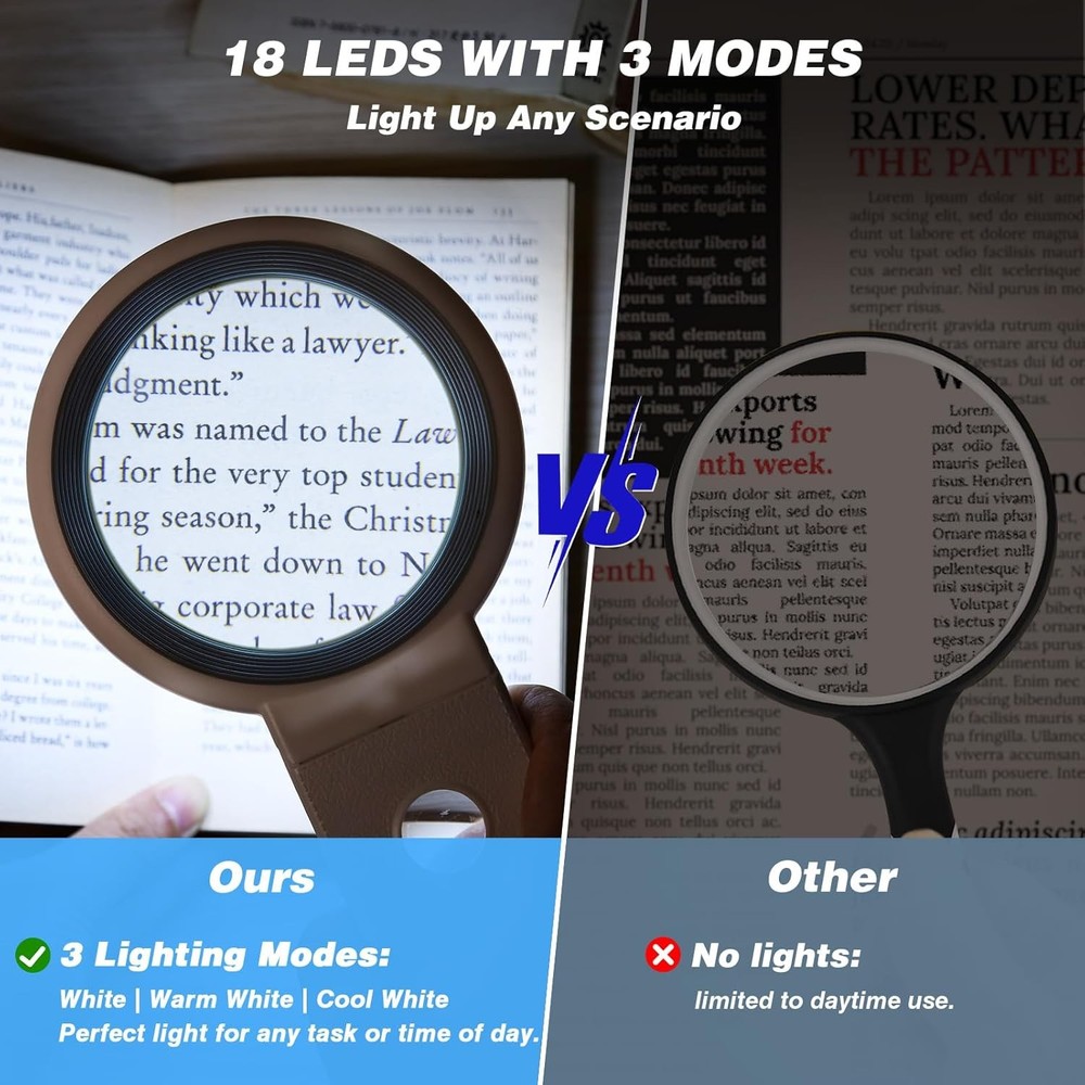 Magnifying Glass with Light and Stand, Foldable Handheld Magnifying Glass 18 LED