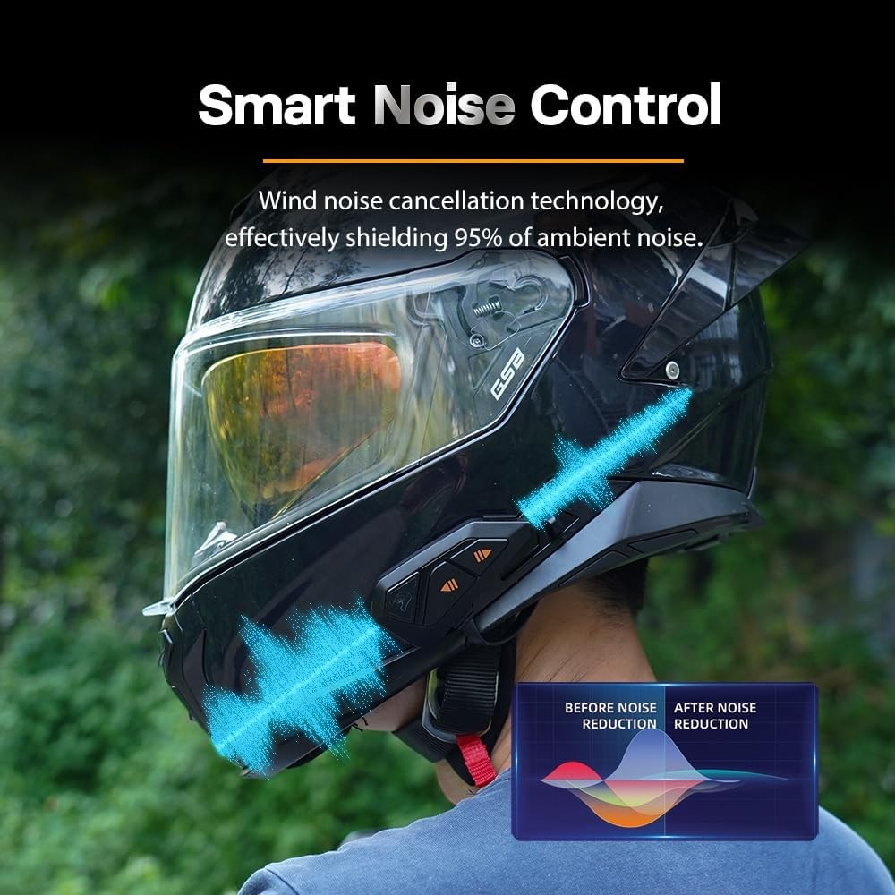 FreedConn Motorcycle Helmet Bluetooth Headset Intercom with Music 1 Pack