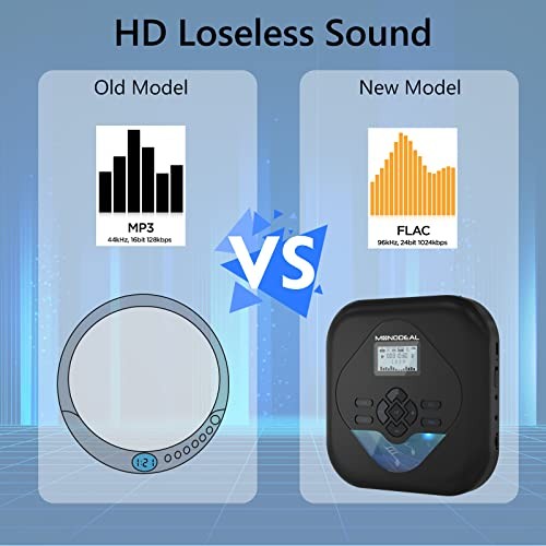 CD Player Portable,Bluetooth CD Player with Speakers,Rechargeable Player for