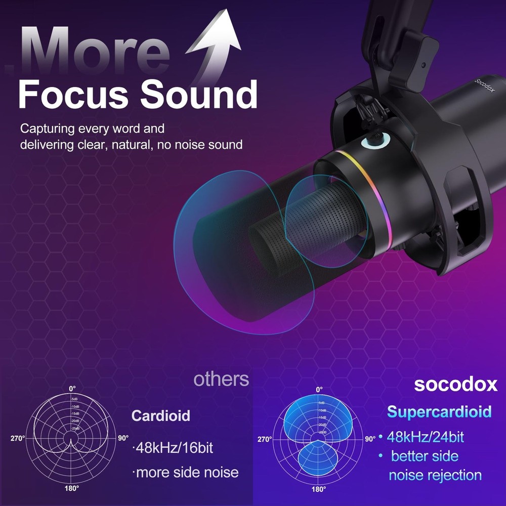 XLR/USB Dynamic Microphone Kit,Podcast Microphone with Boom Arm for Streaming...