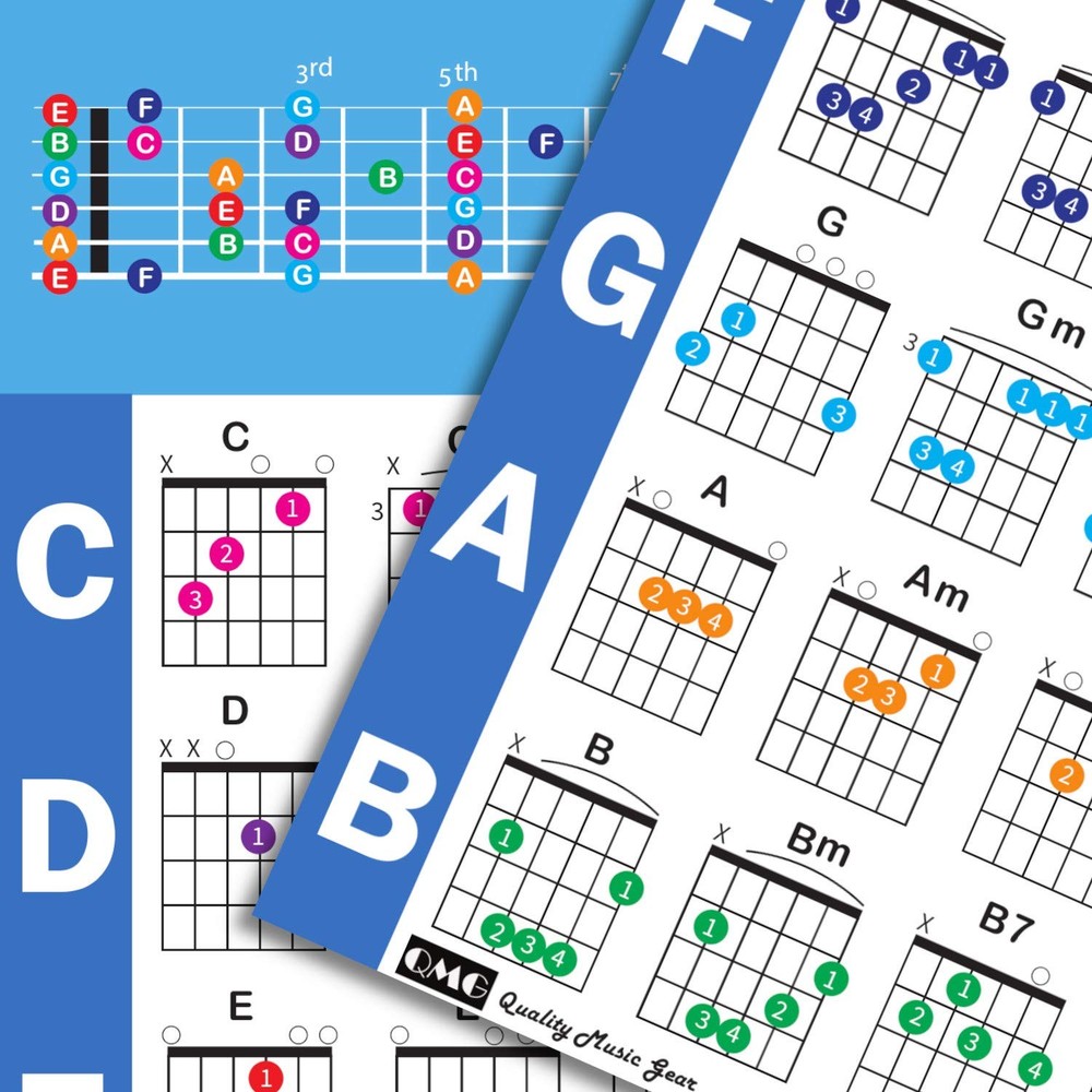 QMG Guitar Chord Poster (24"x30"), Educational Reference Guide for Beginners,...