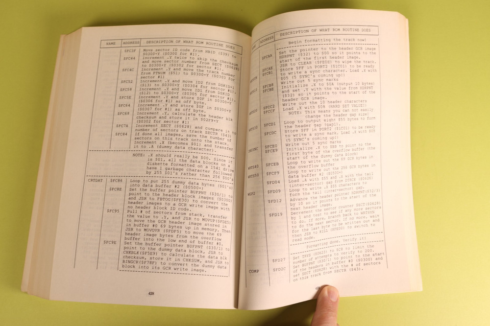 Inside Commodore DOS by Immers & Neufeld 2nd Printing 1985