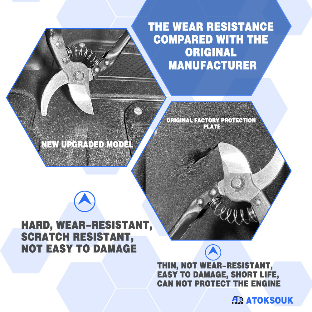 2Pcs For Audi A6 2012-2018 Under Engine Splash Guards Front Engine Mud Flaps