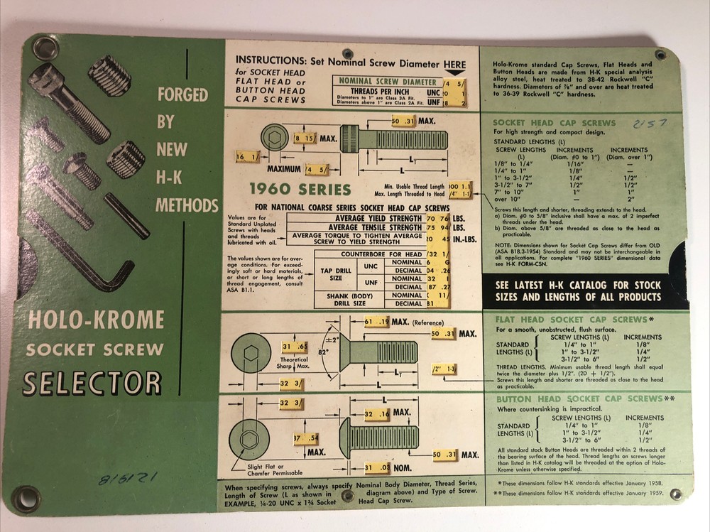 Holo-Krome Socket Screw Selector