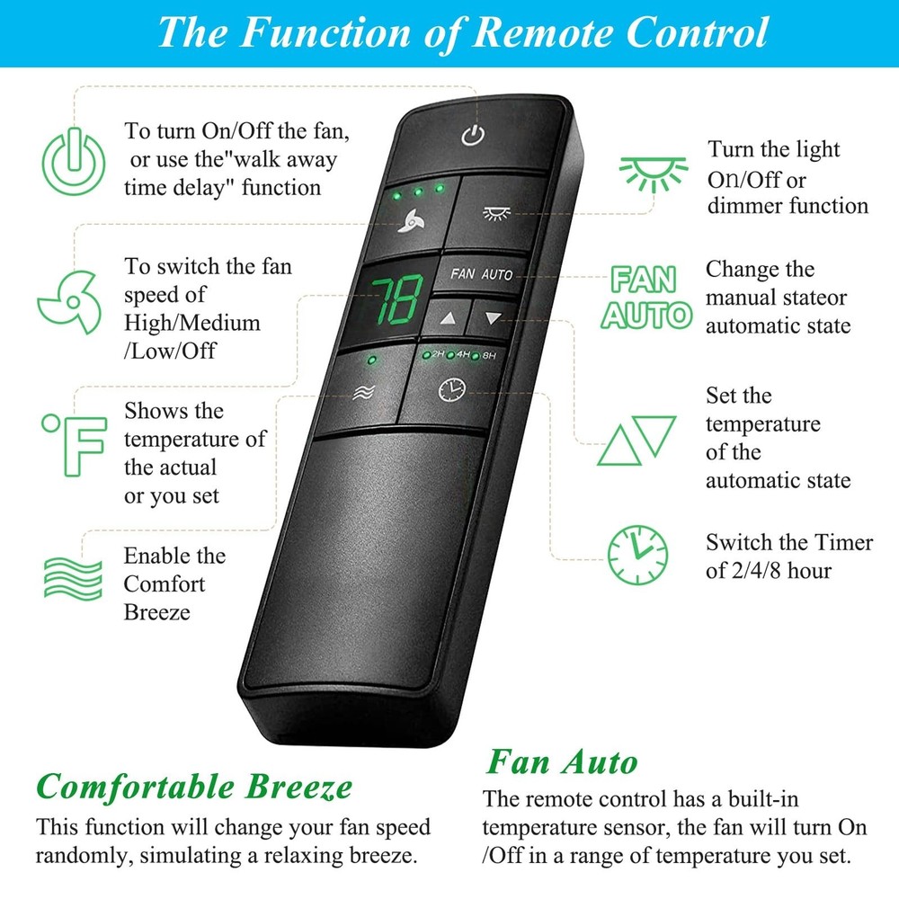 HD3 Ceiling Fan Remote Control Replacement for Hampton Bay (Remote Only)