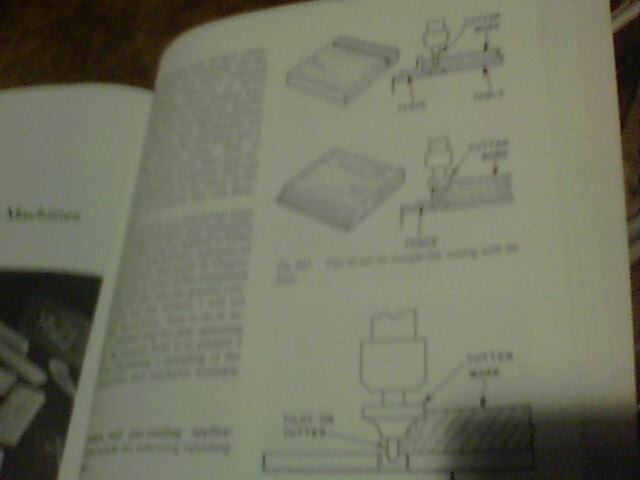 Router Handbook by Patrick Spielman