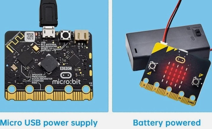 LOOK! Teachers/Parents/STEM AP Students Micro:bit GO Programming Starter Kit