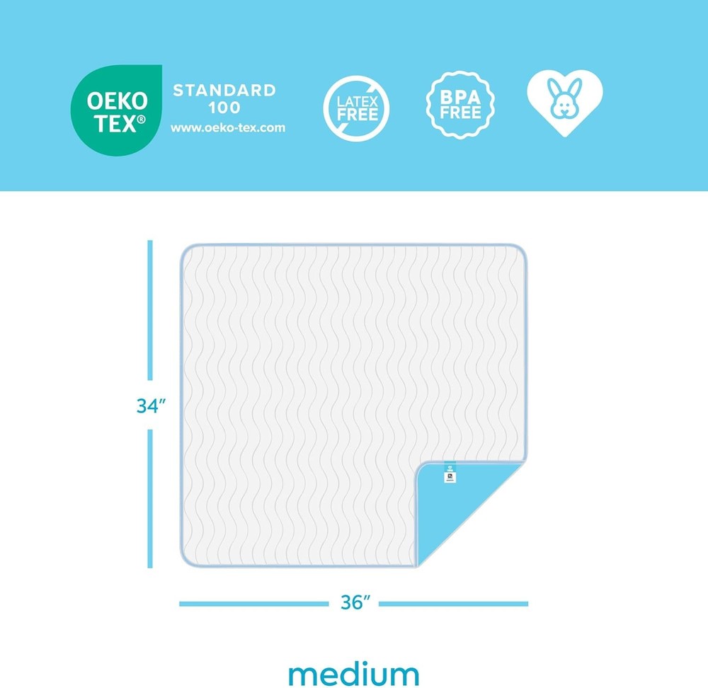 Washable Reusable Underpad – Heavy Absorbency Waterproof Bed Protector (34 x 36)