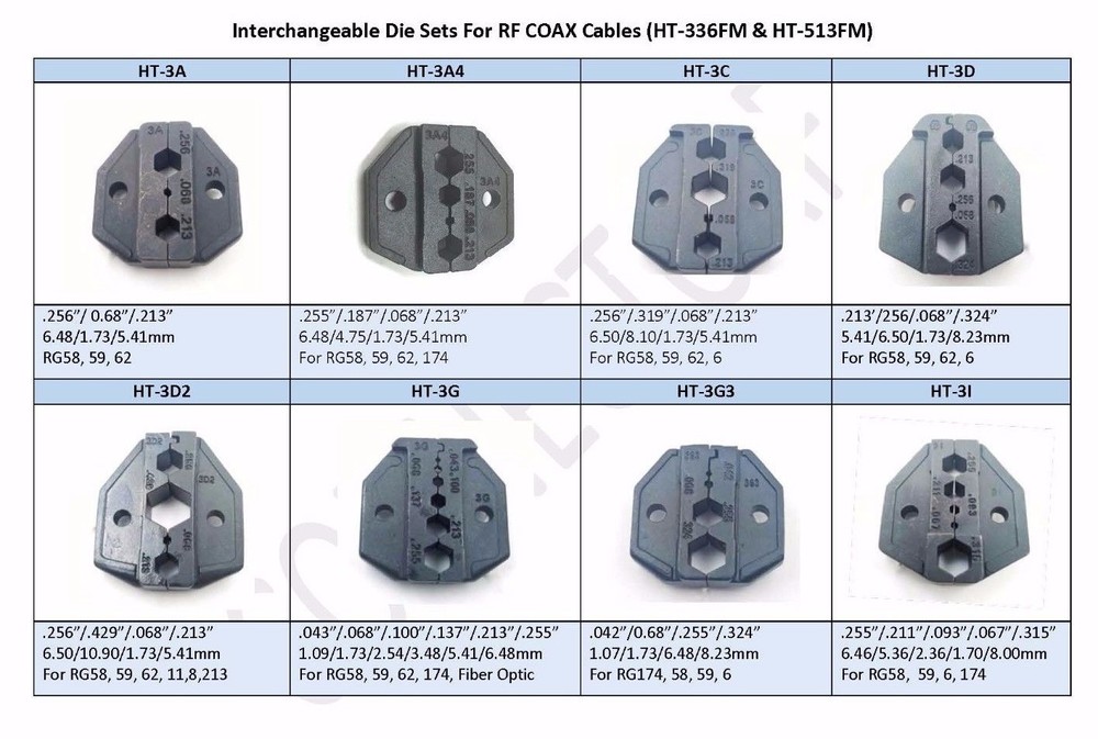 Interchangeable Ratchet Crimping Tool FRAME ONLY