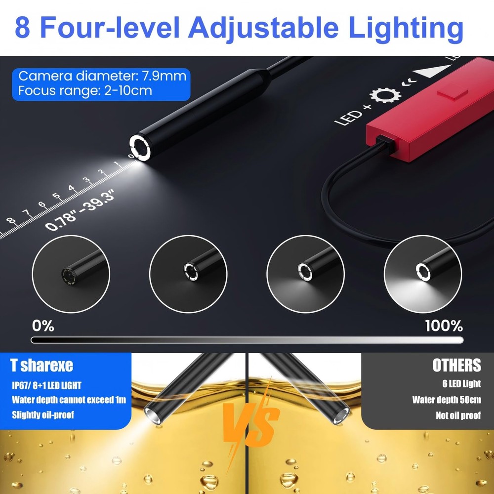 Endoscope Camera with Light, 1920P HD Borescope Camera with Light,Semi-Rigid ...