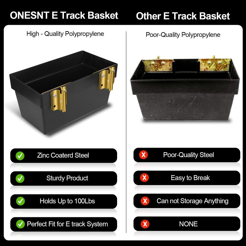 2 Pack E-Track Basket Storage Bin| E Track Box for Tool Organizer - E-Track