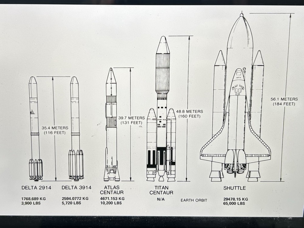1978 NASA KSC Shuttle Space Rocket Booster Size Presentation Transparency-672