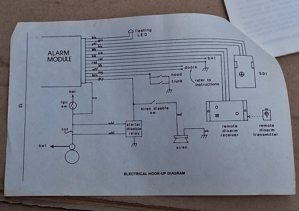 Megaguard 2000 Vintage Vehicle Security System