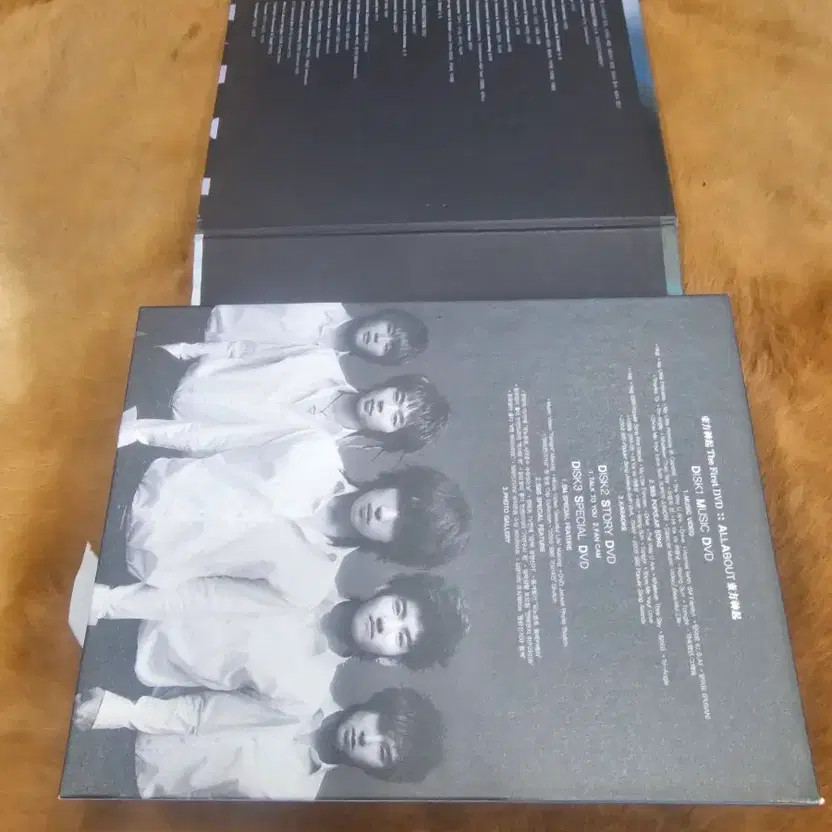 TVXQ ALL ABOUT DVD Box Set