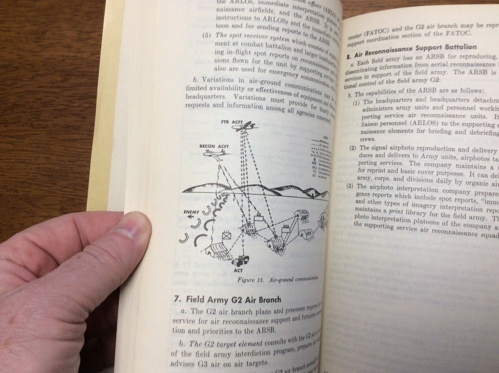 1960 Army Combat Intelligence Book War Department Technical Counterintelligence