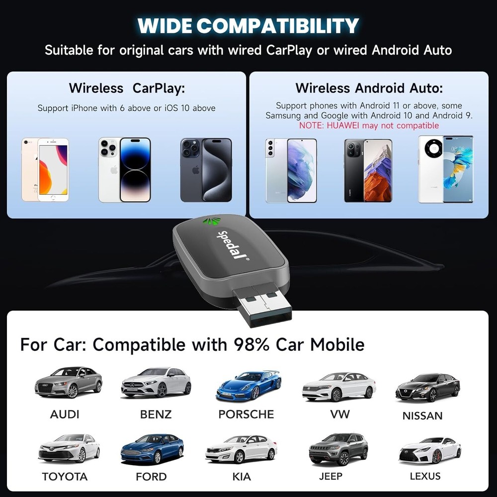 Mini Wireless CarPlay & Android Auto Adapter , 2-in-1 Plug & Play Dongle