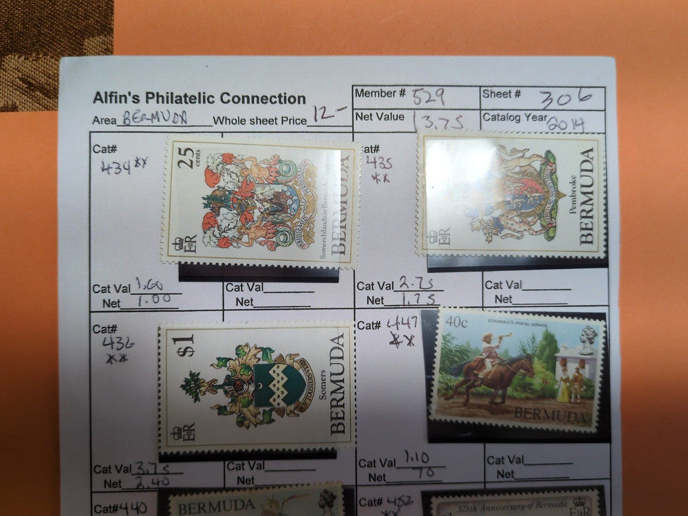 APC W6159 Bermuda MNH on circuit sheets with $130+ value