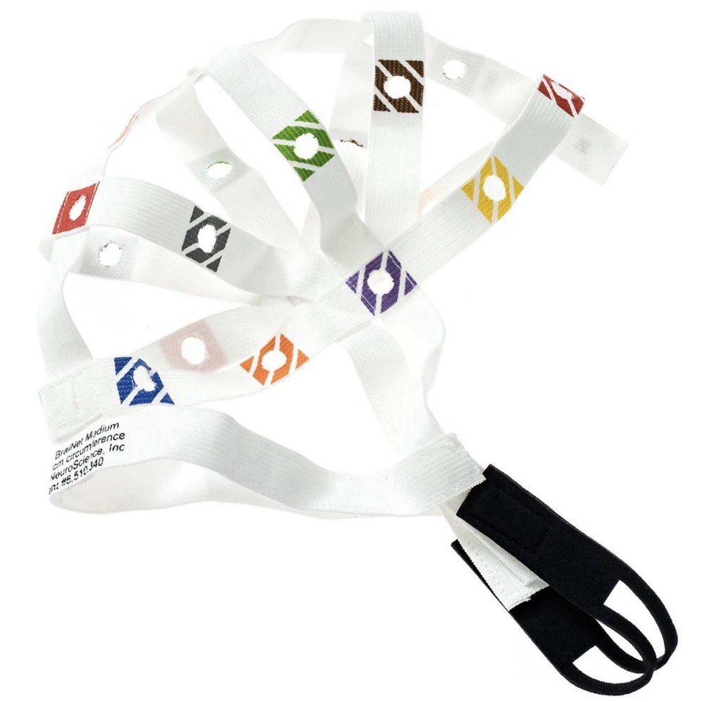 BraiNet 10/20 Electrode Placement Cap