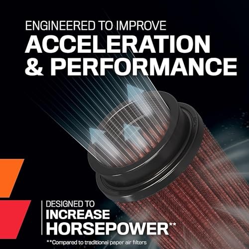 High-Flow Original Lifetime Universal Clamp-On Air Filter: High Performance,