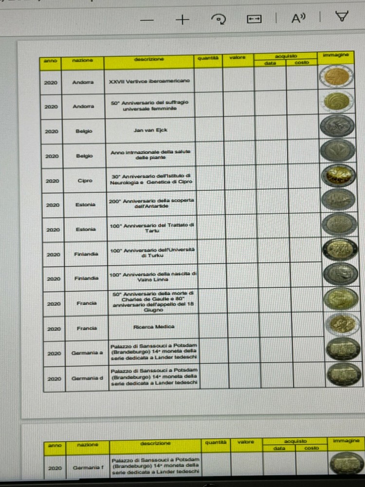 inventory coins 2 EURO COMMEMORATIVE 2020 PDF