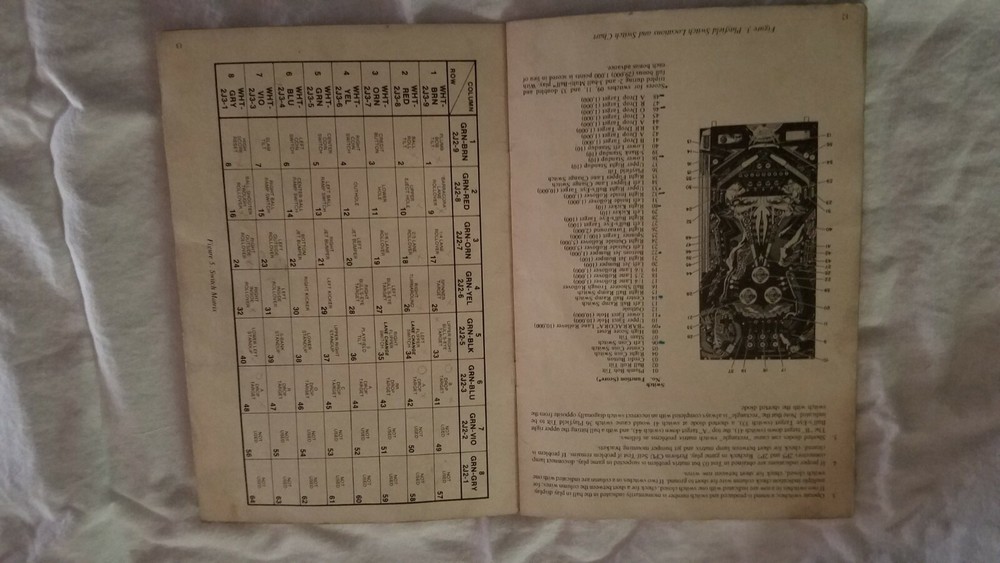 Williams Barracora Pinball small Instruction Booklet Arcade