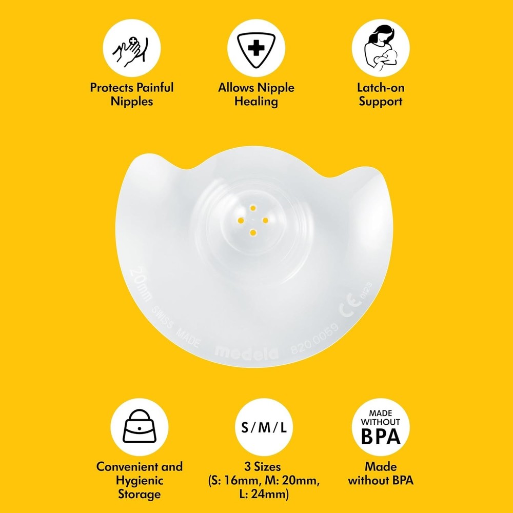 Contact Nipple Shields for Breastfeeding