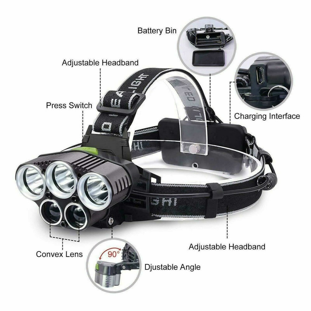 USB Rechargeable Headlamp LED Flashlight Headlight Head Torch Sensor Waterproof
