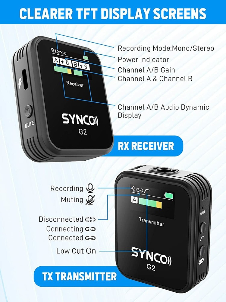 SYNCO G2(A2) Wireless Lavalier Microphone System For Camera Tablet Phone Vlog