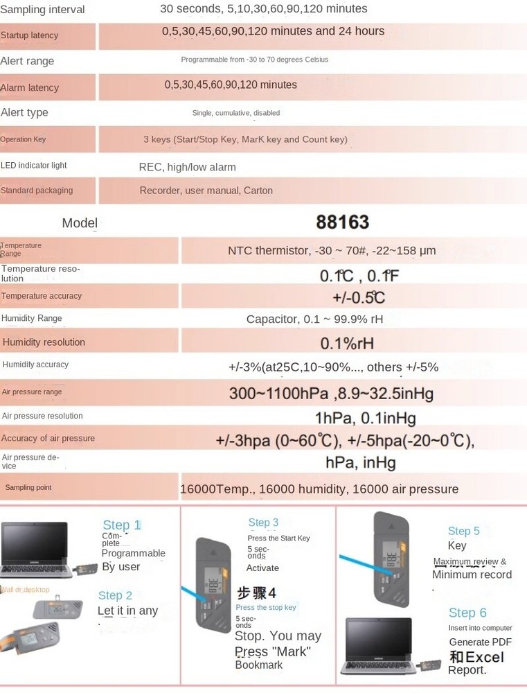 Waterproof USB Data Logger Temperature Humidity and Atmospheric Pressure