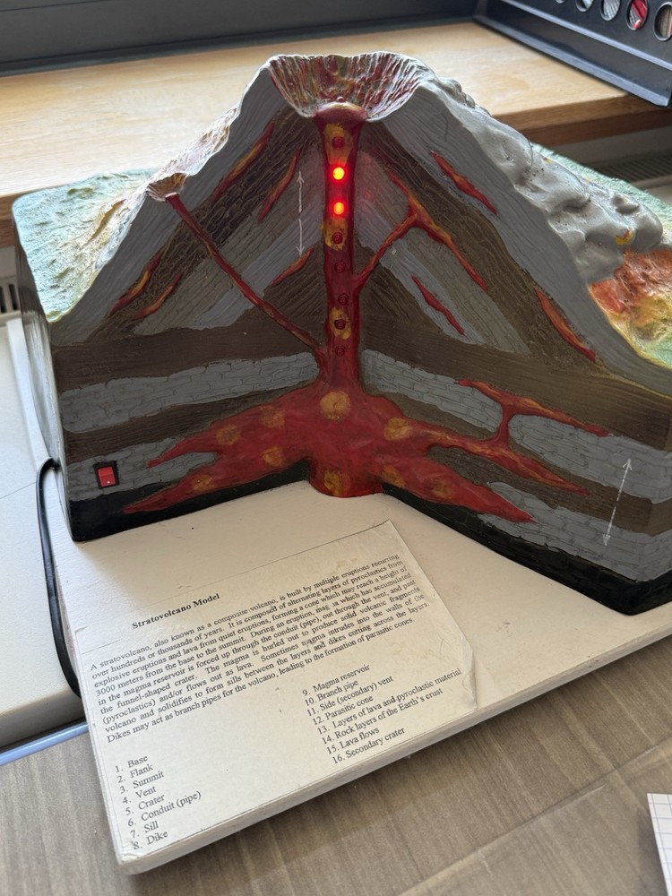 Learning Class Science RARE Stratovolcano HUGE Model With Working Lights SEE PIC