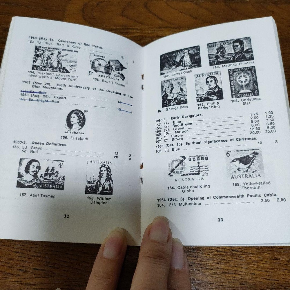 Exhibition Catalog australia catalog